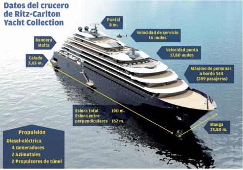 El buque, de 190 metros de eslora, es el mayor pedido civil del naval español.