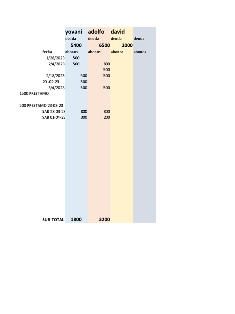 Análisis: Todas las Veces que las Deudas Estuvieron a Punto de Acabar con Francis Ford Coppola