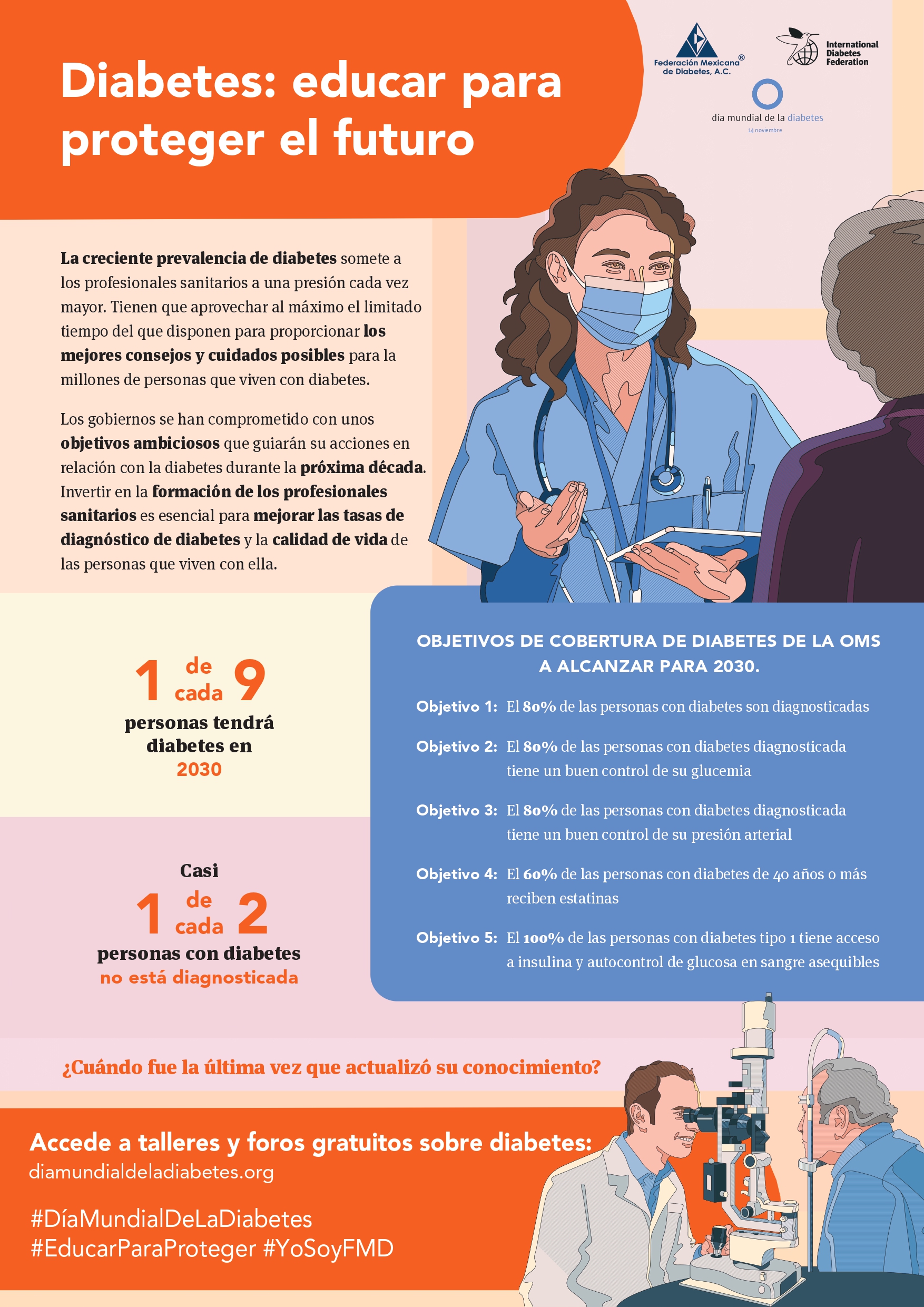 Última hora: Día Mundial de la Diabetes: los Hospitales Vithas en Andalucía Exponen la Importancia de su Prevención