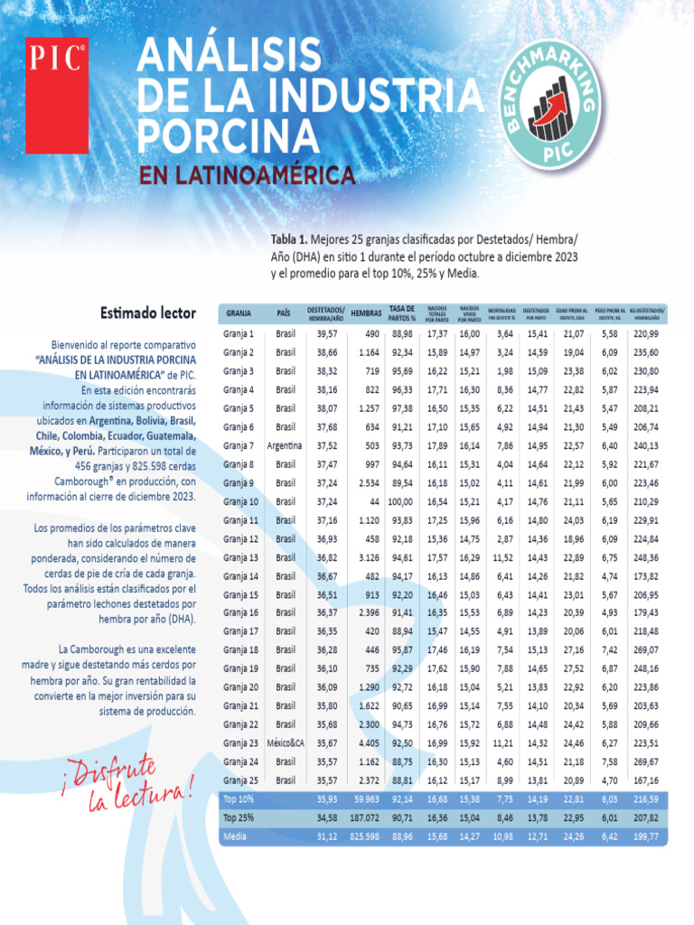Análisis: la Industria Porcina Respira Tras la Limitación de la Zona Vetada a la Exportación