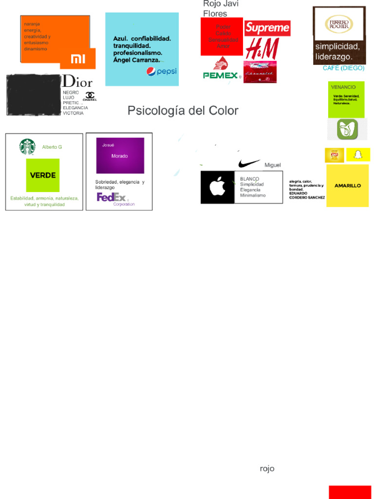 En desarrollo: Psicología del Color: Dime Cuál es tu Favorito y te Diré Cómo es tu Personalidad