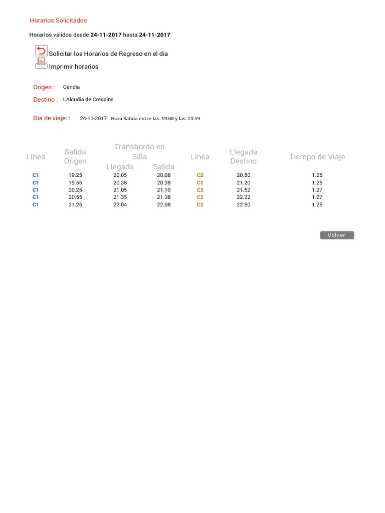 Análisis: la Línea c3 de Cercanías de Valencia Regresa el 22 de Diciembre a Buñol sin Fecha Para Llegar Hasta Utiel