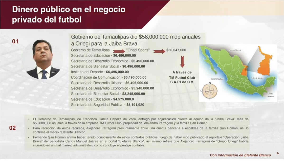 Análisis: Desmantelan un Club Privado de Fumadores que Servía de Tapadera Para Vender Drogas en Alicante