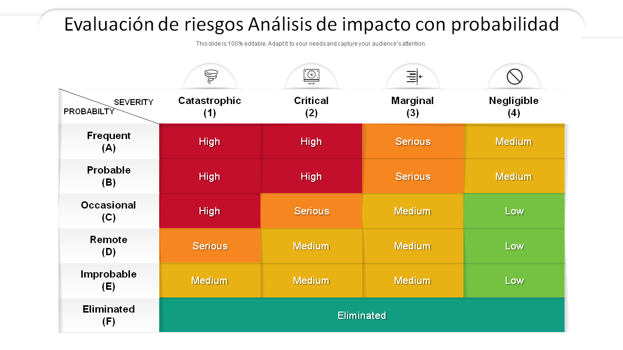 Análisis: «me Cago en tus Muertos», la Amenaza de una Paciente de un Centro de Salud de Ciudad Real a una Administrativa