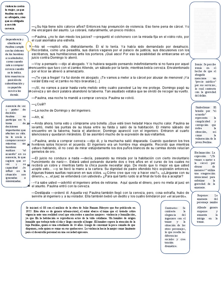 Análisis: Retuvieron a su Hija de 27 Años Para Hacerle un Exorcismo en Linares