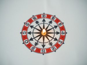 Horóscopo del día: viernes, 13 de marzo